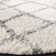 Nowakowski Shag 200 Performance Geometric Rug