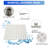 10" Ceiling Mount Ultra Thin Rainfall Shower Head 2.5 GPM Square Overhead Shower-101692202