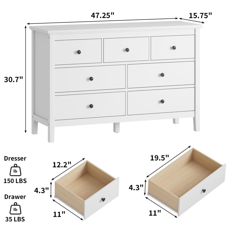 Commode Burchard, Blanc