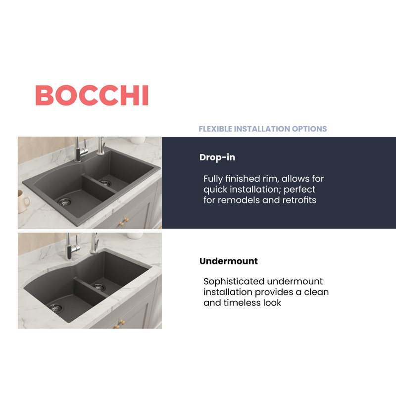 Campino 33'' L Double Basin Kitchen Sink, Concrete Gray