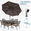 Parasol de marché éclairé Caerphilly-157318111-264100219