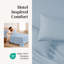 Ensemble de draps en microfibre 4 pièces Modern-988049354-975406691