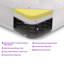 Nave Open Coil Mattress-1575084183