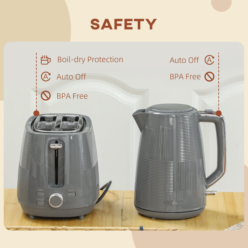 Kettle and Toaster Set, Grey