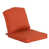 Argile rouge