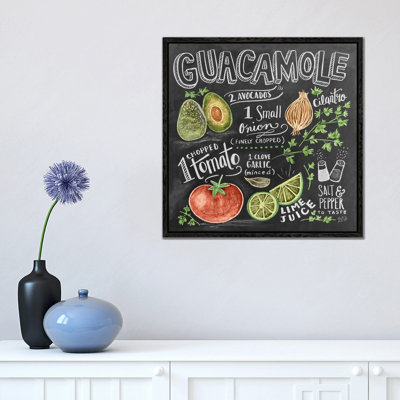 Guacamole Recipe - Print on Canvas