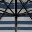 Parasol de Sunbrella 86,3 po Suniti-867391299