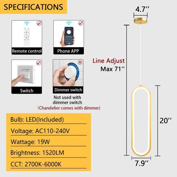 Dimensions du produit