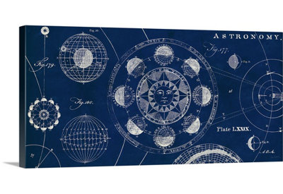 «Blueprint Astronomie» par Sue Schlabach, impression