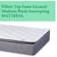 Matelas moelleux avec sommier tapissier 10 po Oregon-49180199-118782790