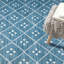 Kota Indigo Machine Printed Washable Rug-591821373