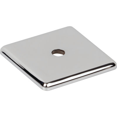Radcliffe Knob Backplate