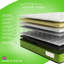 Twinklesleep Kids Coil Green Mattress – Medium-Firm, Breathable & Supportive-115283245