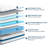 12inch Cooling Gel Memory Foam Hybrid Mattress-1594429390-1548038245