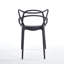Plastic Dining CHAIR 4PCS BLACK(Only Dining Chairs)-229701718