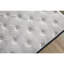 Matelas Euro