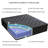 12"/14" Hybrid Medium Firm Mattress In A Box,Memory Foam & Pocket Springs For Motion Isolation,Pressure Relief-648305048-648305047