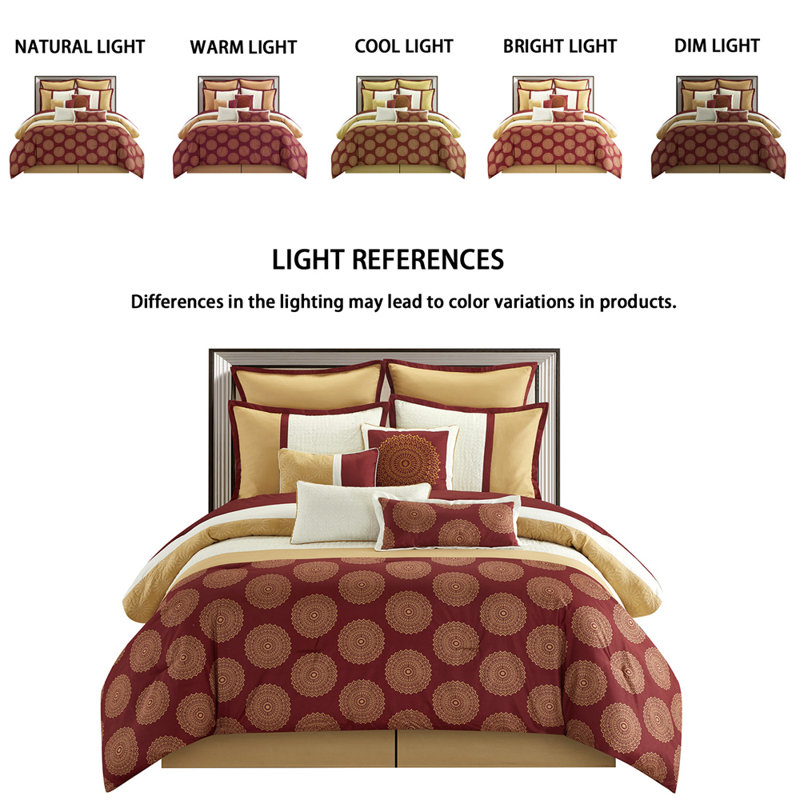 Angellyna 10 Piece Medallion Print Comforter Set, California King, Burgundy
