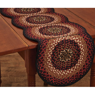 Chemin de table Schwaller