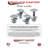 Thermoplastic and Rubber Caster