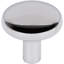 Loxley Mushroom Knob-1516207676
