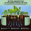Metal Raised Garden Bed-2132346177-2132346179