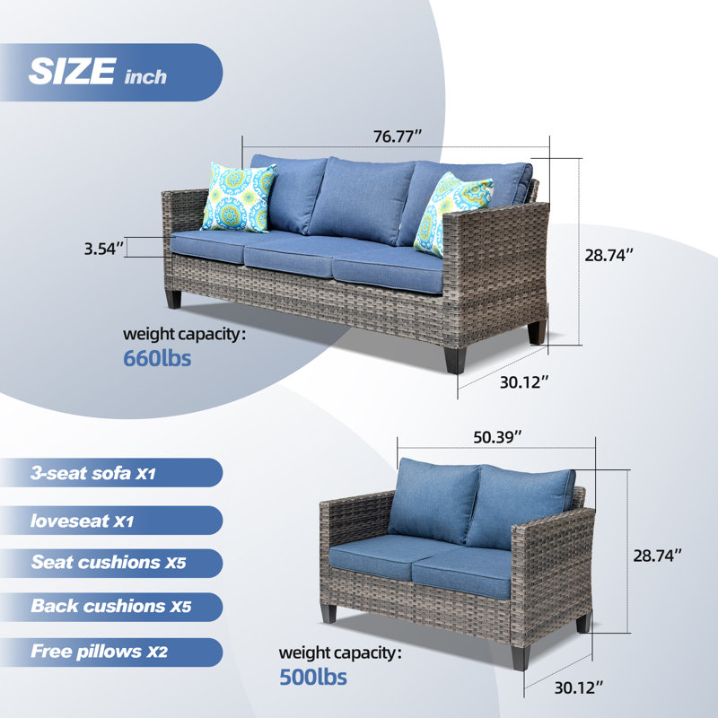 Premium All-Weather Wicker 5 - Person Patio Conversation Set with Cushions, Denim Blue
