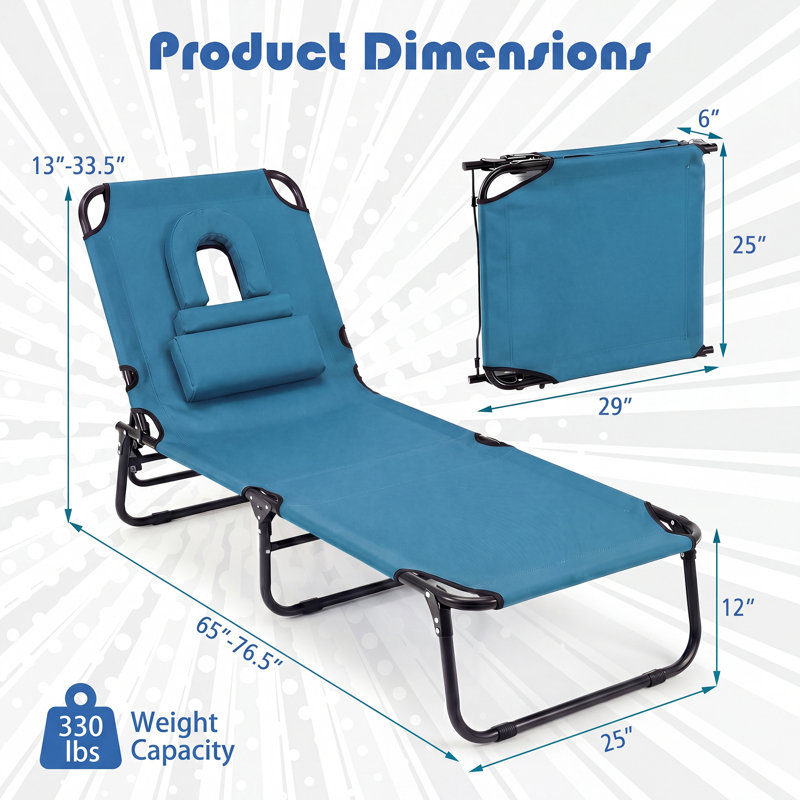Sifet Outdoor Chaise Lounge Set, Blue
