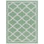 Tapis d'intérieur / extérieur géométrique lavable à la machine Jaxzen-1559756498