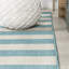 Tapis intérieur / extérieur à rayures larges deux tons Claren-69807438