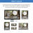Circular Free Standing Magnifying Make Up Mirror-93468251