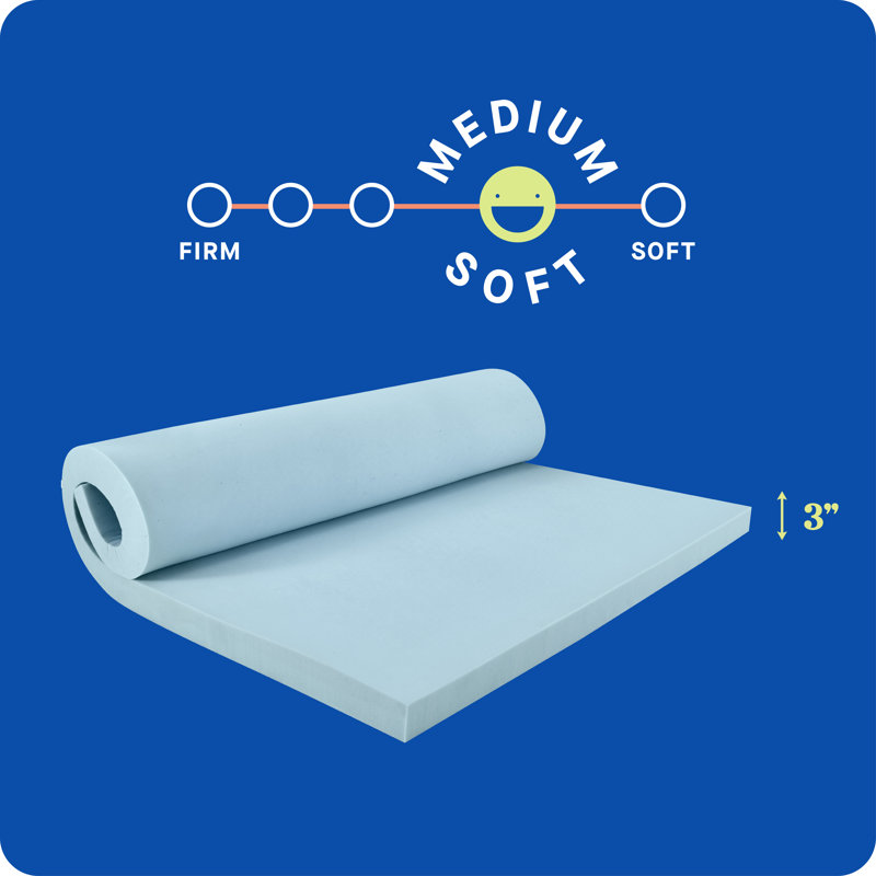 Sealy Dreamlife Medium Gel Memory Foam Mattress Topper, Full, 3"