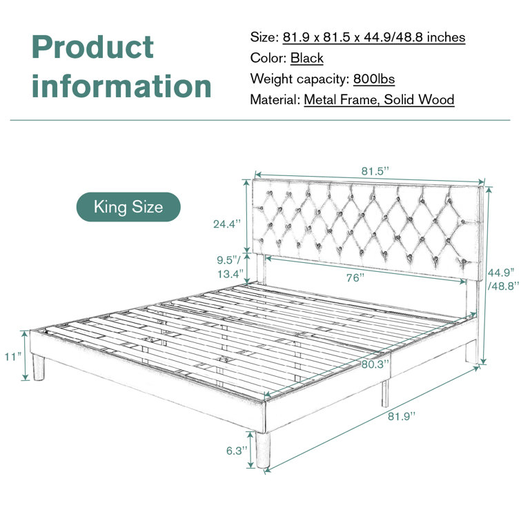 Anatomy of a Bed Glossary – Linen Society