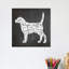 Dog Vocabulary by Erin Clark - Print on Canvas-1899243902-1899243875