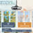 20" Waterproof Outdoor Ceiling Fan, Plug-in Caged Hanging Fan With Remote & App Control, 3cct Dimmable Led-2135748973