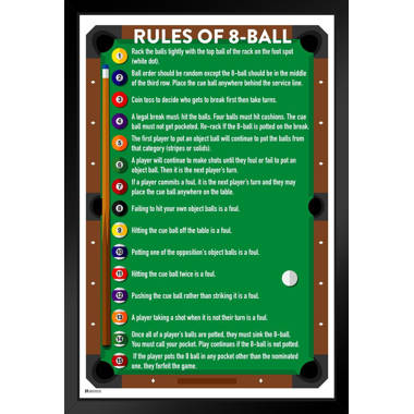 US 8-Ball Rules - US Professional Poolplayers Association