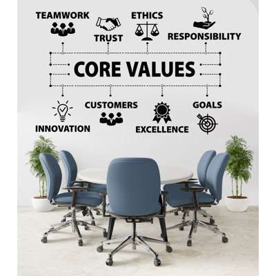 Autocollants muraux Core Value