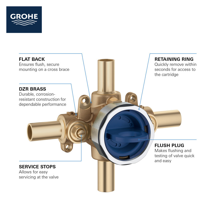 Grohsafe™ 3.0 Pressure Balance Valve