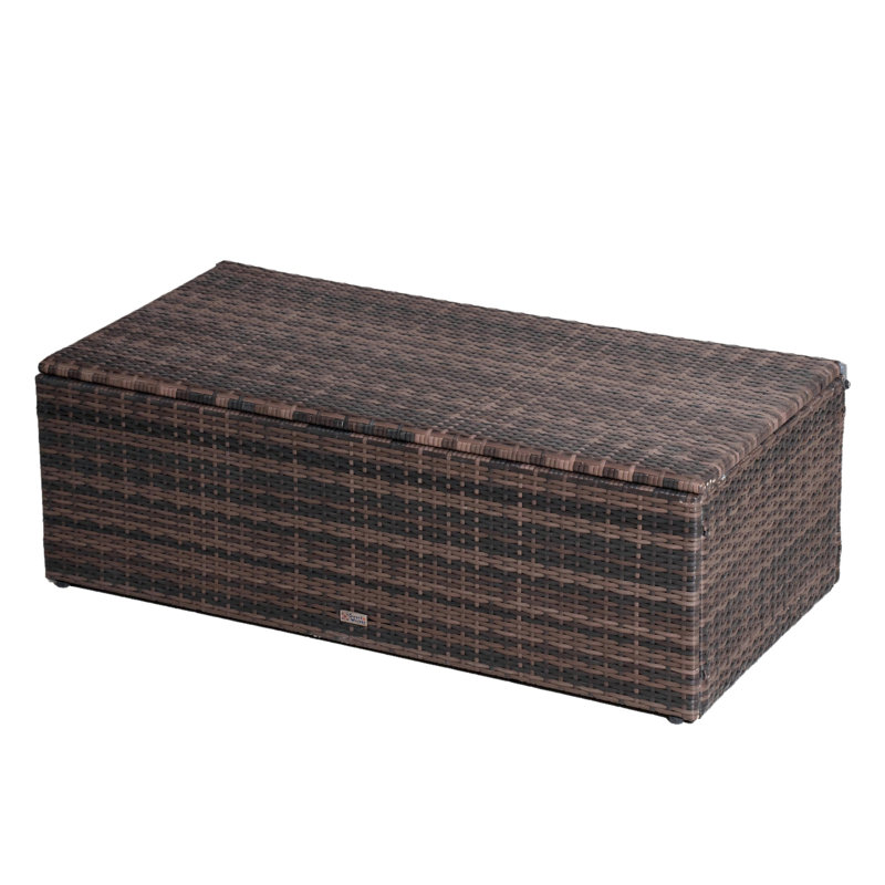 Abrihome W Deck Box