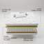 Pocketo Sareer Pocket Sprung 1000 Mattress-22862339