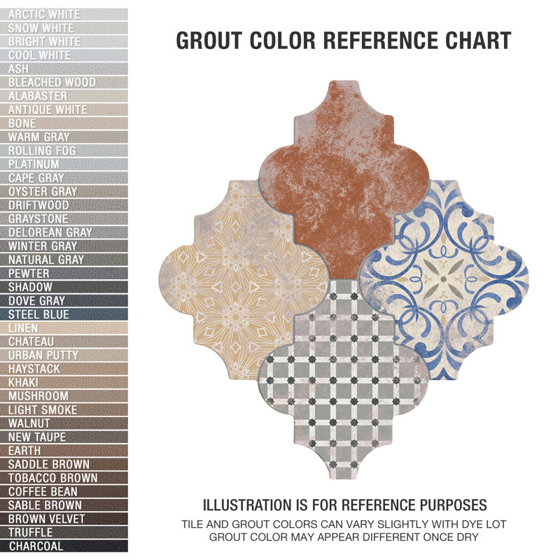 Riga 24" x 22" Ceramic Patterned Wall & Floor Tile