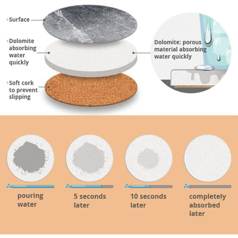 Coasters with Holder Cork Base for Cups
