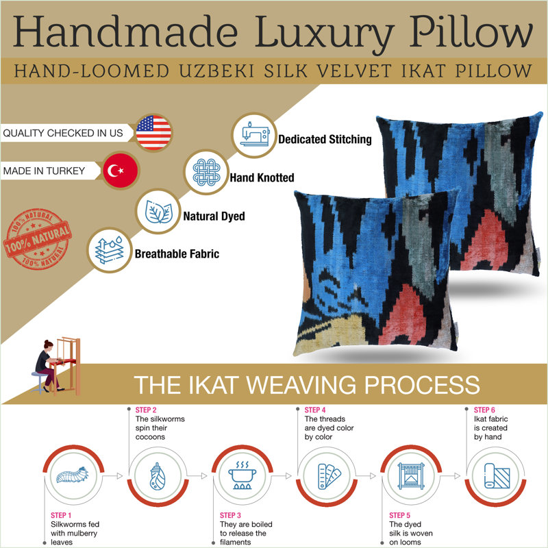 Square Pillow Cover & Insert