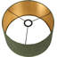 Blended Fabric Drum Lamp Shade ( Uno )-106078893-106078891