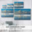 Toile tendue avec galerie Sunrise Dock-1611818028