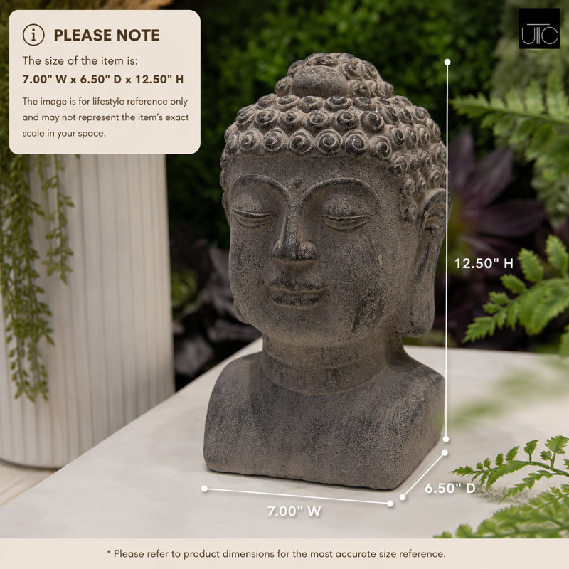 Thomasson Religious & Spiritual Bust, 12.5" H x 7" W x 6.5" D
