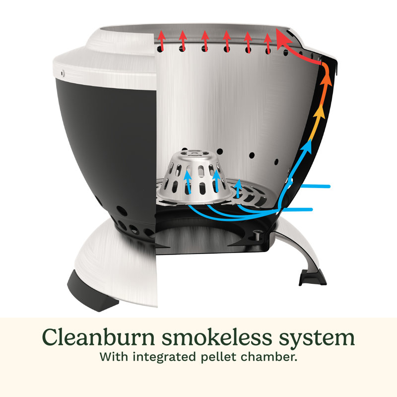 7.5-In. Cleanburn Smokeless Outdoor Tabletop Fire Pit with Dual Fuel Compatibility