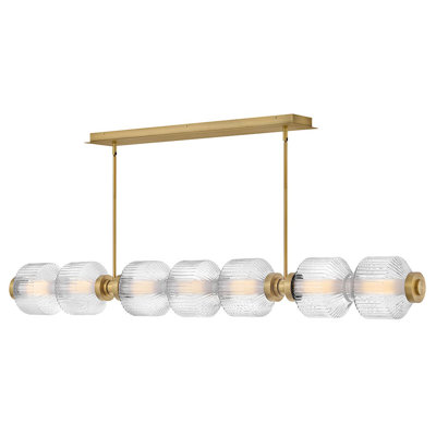 Lustre Reign