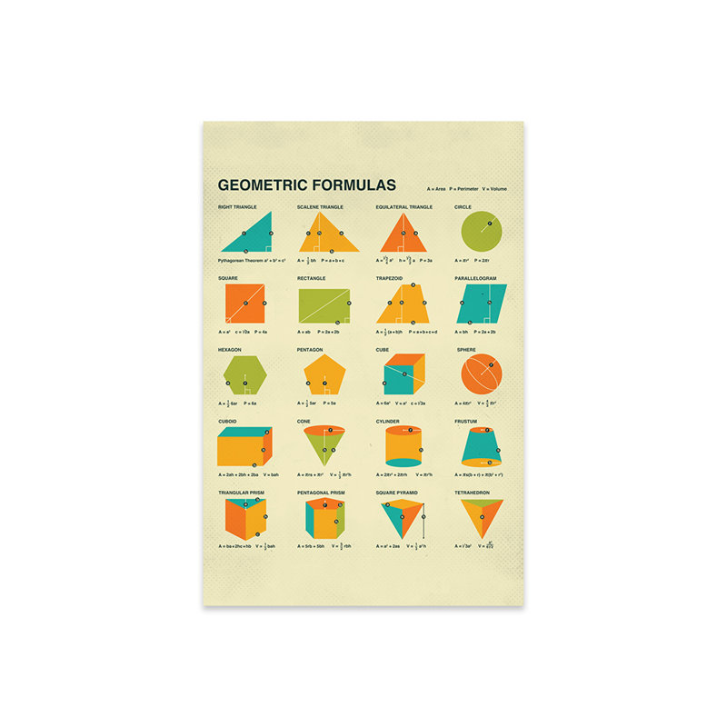 Formes géométriques - impression sans cadre, H 24 po x l 16 po x P 0,25 po