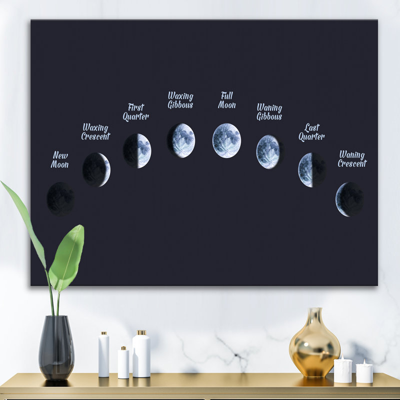 Moon Phases In Space - Impression sur toile tendue, H 30 po x l 40 po x 1,5 po